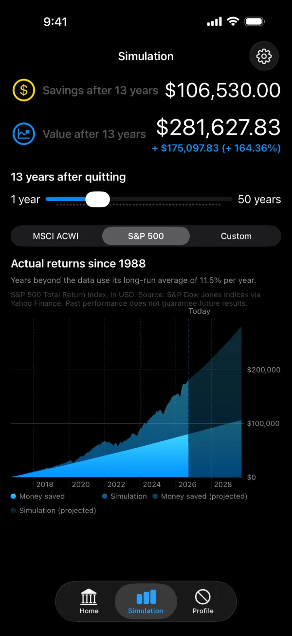 Simulation screen with a time horizon slider, an index picker, and projected savings and portfolio value.